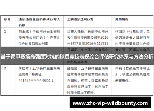 基于德甲赛场高强度对抗的球员竞技表现综合评估研究体系与方法分析