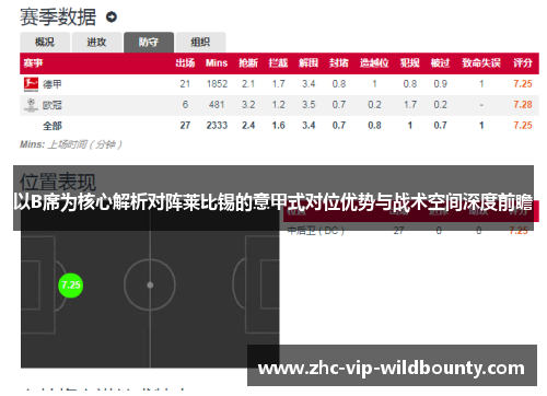 以B席为核心解析对阵莱比锡的意甲式对位优势与战术空间深度前瞻 以B席为核心解析对阵莱比锡的意甲式对位优势与战术空间深度前瞻