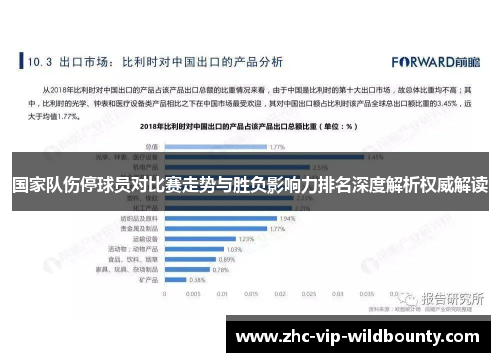 国家队伤停球员对比赛走势与胜负影响力排名深度解析权威解读 国家队伤停球员对比赛走势与胜负影响力排名深度解析权威解读