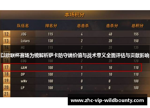 以欧联杯赛场为镜解析萨卡防守端价值与战术意义全面评估与贡献影响 以欧联杯赛场为镜解析萨卡防守端价值与战术意义全面评估与贡献影响