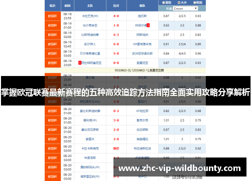 掌握欧冠联赛最新赛程的五种高效追踪方法指南全面实用攻略分享解析 掌握欧冠联赛最新赛程的五种高效追踪方法指南全面实用攻略分享解析