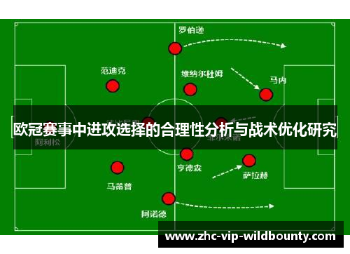 欧冠赛事中进攻选择的合理性分析与战术优化研究 欧冠赛事中进攻选择的合理性分析与战术优化研究
