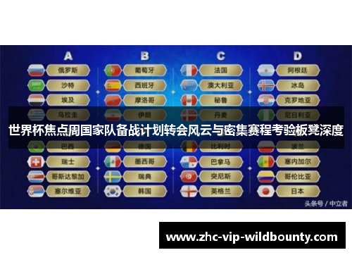 世界杯焦点周国家队备战计划转会风云与密集赛程考验板凳深度 世界杯焦点周国家队备战计划转会风云与密集赛程考验板凳深度