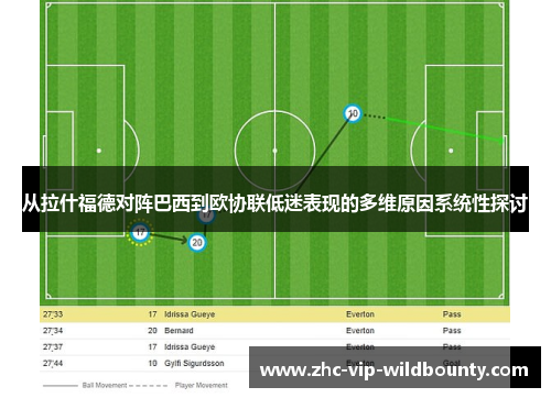 从拉什福德对阵巴西到欧协联低迷表现的多维原因系统性探讨 从拉什福德对阵巴西到欧协联低迷表现的多维原因系统性探讨