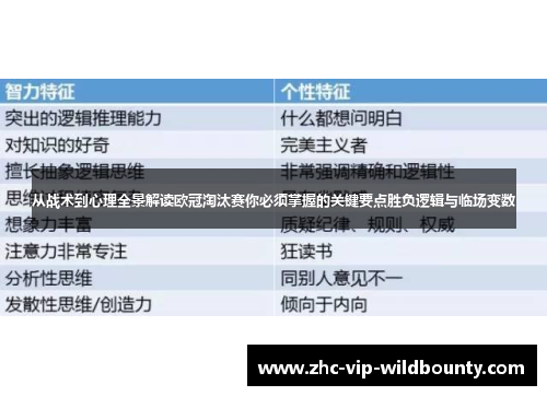 从战术到心理全景解读欧冠淘汰赛你必须掌握的关键要点胜负逻辑与临场变数