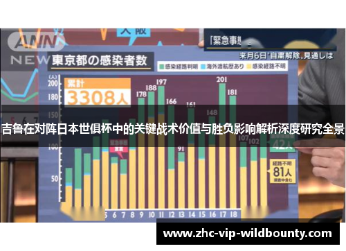 吉鲁在对阵日本世俱杯中的关键战术价值与胜负影响解析深度研究全景