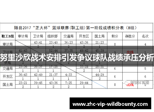 努里沙欣战术安排引发争议球队战绩承压分析 努里沙欣战术安排引发争议球队战绩承压分析