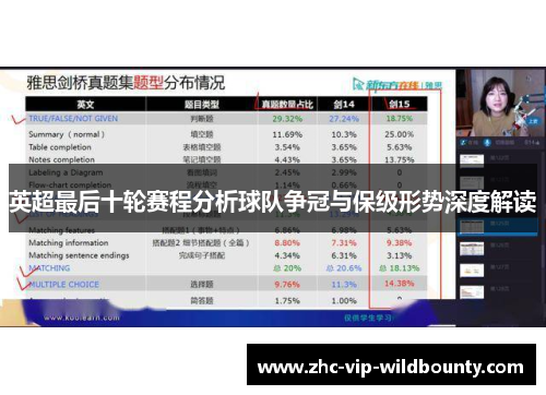 英超最后十轮赛程分析球队争冠与保级形势深度解读 英超最后十轮赛程分析球队争冠与保级形势深度解读