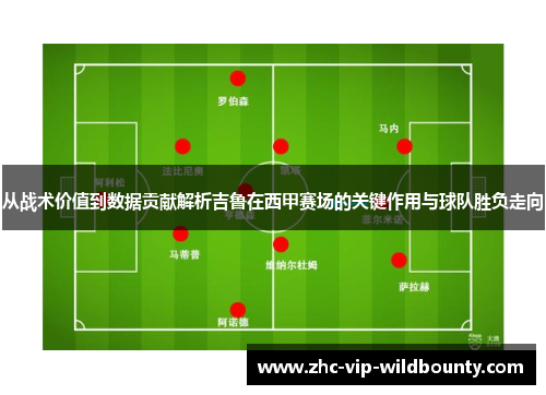 从战术价值到数据贡献解析吉鲁在西甲赛场的关键作用与球队胜负走向